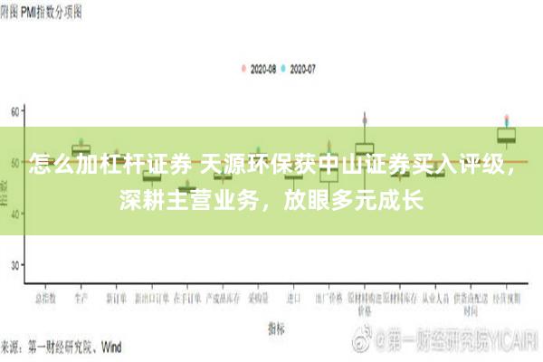 怎么加杠杆证券 天源环保获中山证券买入评级，深耕主营业务，放眼多元成长