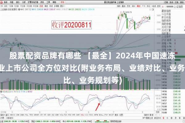 股票配资品牌有哪些 【最全】2024年中国速冻食品行业上市公司全方位对比(附业务布局、业绩对比、业务规划等)