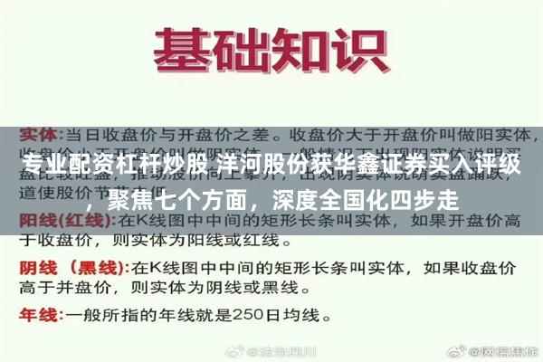 专业配资杠杆炒股 洋河股份获华鑫证券买入评级，聚焦七个方面，深度全国化四步走