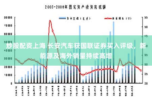 炒股配资上海 长安汽车获国联证券买入评级，新能源及海外销量持续高增