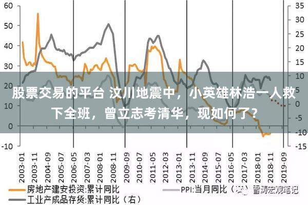 股票交易的平台 汶川地震中，小英雄林浩一人救下全班，曾立志考清华，现如何了？