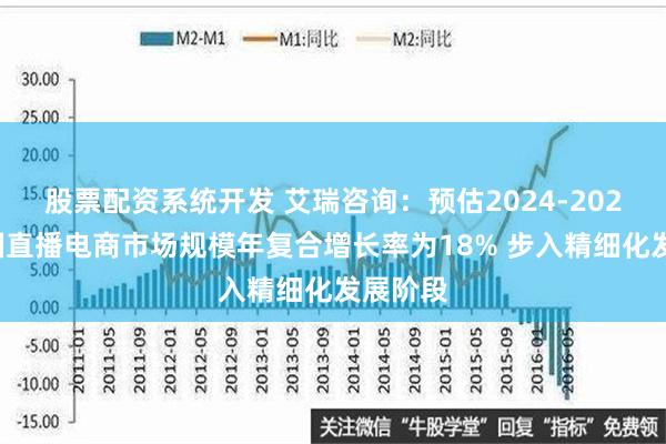 股票配资系统开发 艾瑞咨询：预估2024-2026年中国直播电商市场规模年复合增长率为18% 步入精细化发展阶段