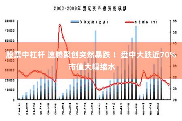 股票中杠杆 速腾聚创突然暴跌 ！盘中大跌近70% 市值大幅缩水