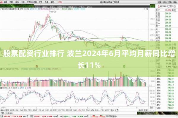 股票配资行业排行 波兰2024年6月平均月薪同比增长11%