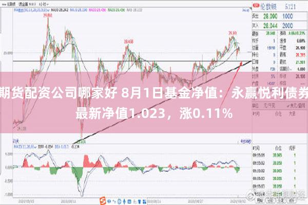 期货配资公司哪家好 8月1日基金净值：永赢悦利债券最新净值1.023，涨0.11%