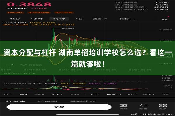 资本分配与杠杆 湖南单招培训学校怎么选？看这一篇就够啦！