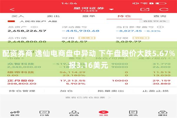 配资券商 逸仙电商盘中异动 下午盘股价大跌5.67%报3.16美元