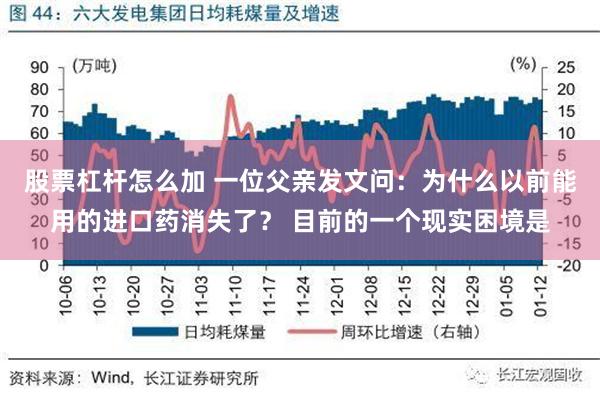 股票杠杆怎么加 一位父亲发文问：为什么以前能用的进口药消失了？ 目前的一个现实困境是