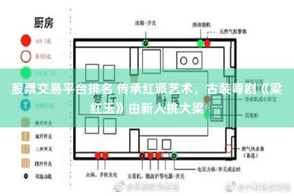 股票交易平台排名 传承红派艺术，古装粤剧《梁红玉》由新人挑大梁