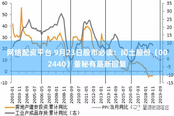 网络配资平台 9月23日股市必读：闰土股份（002440）董秘有最新回复