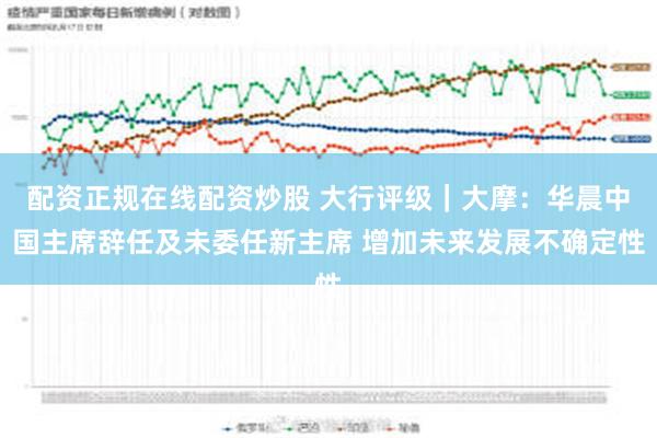 配资正规在线配资炒股 大行评级｜大摩：华晨中国主席辞任及未委任新主席 增加未来发展不确定性