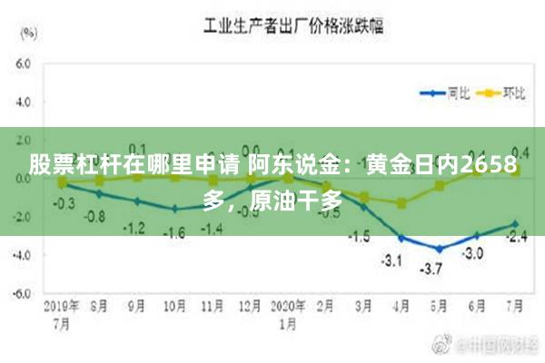 股票杠杆在哪里申请 阿东说金：黄金日内2658多，原油干多