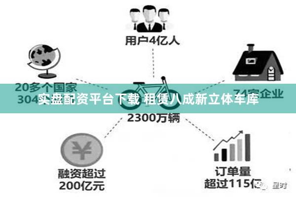 实盘配资平台下载 租赁八成新立体车库