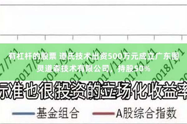 有杠杆的股票 道氏技术出资500万元成立广东图灵道森技术有限公司，持股50%