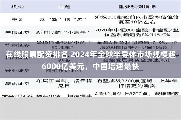 在线股票配资排名 2024年全球半导体市场规模超6000亿美元，中国增速最快