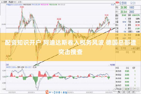 配资知识开户 阿迪达斯卷入税务风波 德国总部遭突击搜查