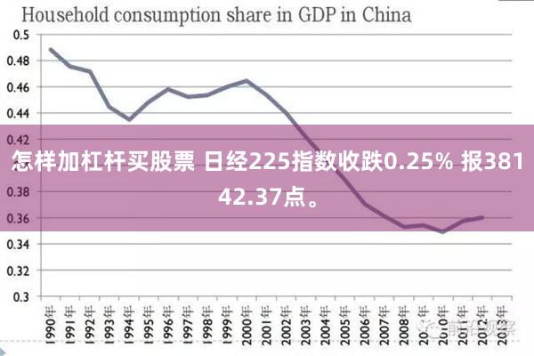 怎样加杠杆买股票 日经225指数收跌0.25% 报38142.37点。